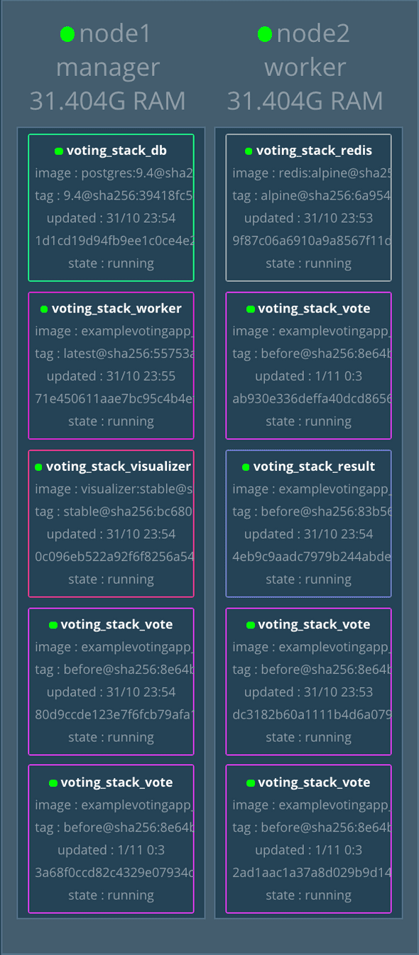 visualizer scaled